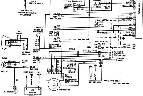 1986 Ford Econoline Van Wiring Diagram