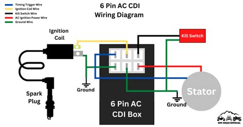 6 Pin Cdi Wiring Diagram Ac