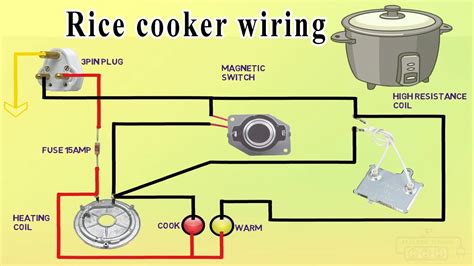 Rice Cooker Wiring Diagram